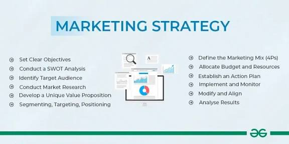 Why Modern Teams Are Switching to MarketingAgencyBase