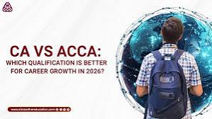 ACCA Qualification 2026 Update: What’s Changed and What Hasn’t